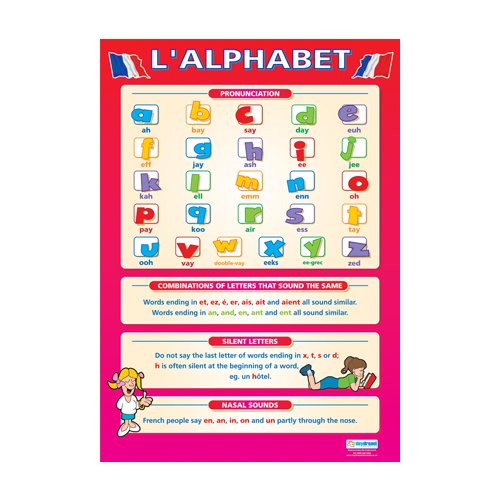 Modern Language Schools Poster - L'Alphabet