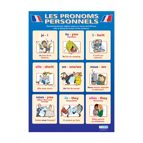 Modern Language Schools Poster - Les Pronoms Personnels