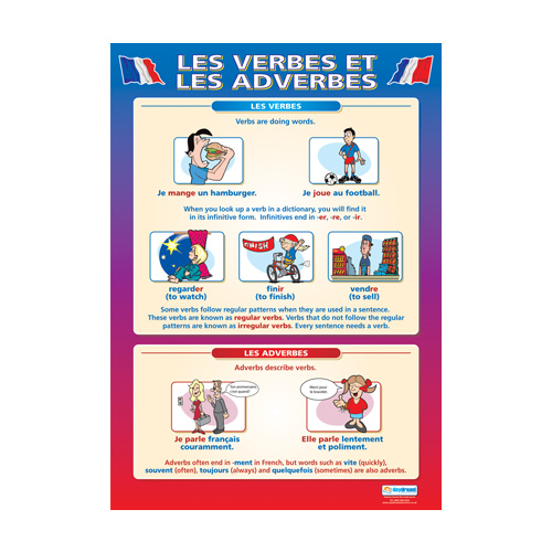 Modern Language Schools Poster - Les Verbes et les Adverbes
