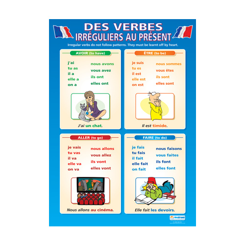 Modern Language Schools Poster- Des Verbes Irr̩guliers au Pr̩sent
