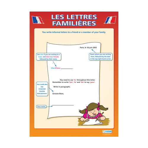Modern Language Schools Charts - Les Lettres Famili̬rs