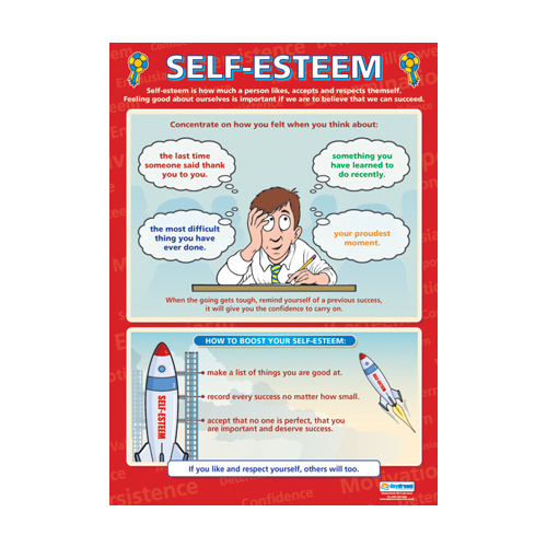 Motivation School Poster-  Self-esteem
