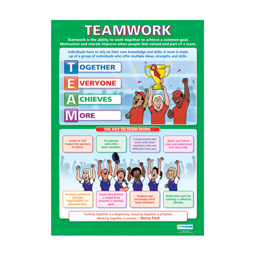 Motivation School Poster- Teamwork