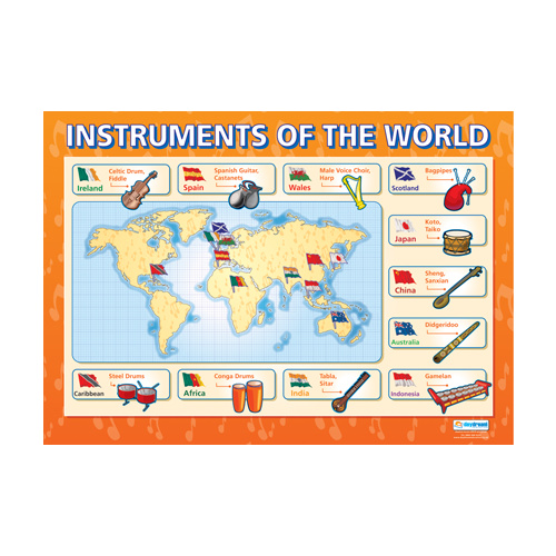 Music Schools Poster - Instruments of the World