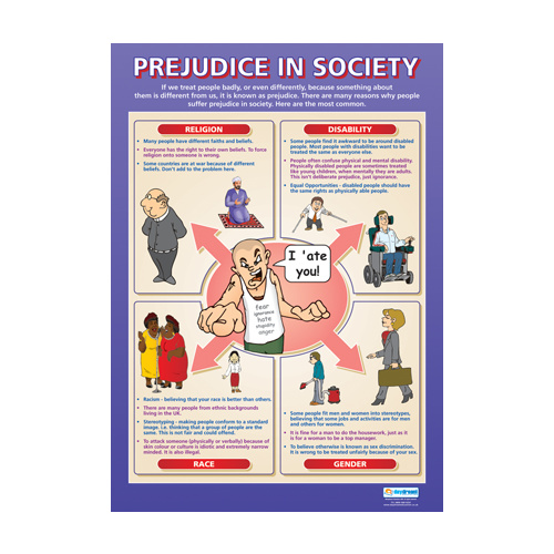 Personal, Social and Health- Prejudice In Society