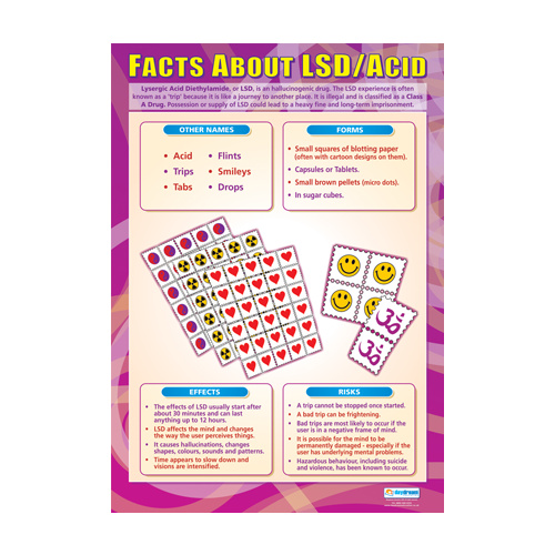 Drug,Alcohol and Smoking Schools Chart - Facts About LSD/Acid