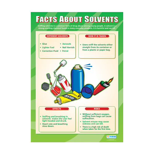 Drug,Alcohol and Smoking Schools Chart - Facts About Solvents
