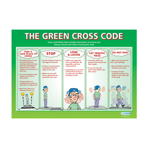 Personal, Social and Health Schools Posters - The Green Cross Code
