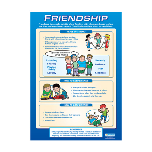 Friendship Chart For School