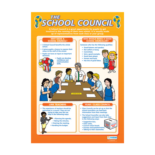Personal, Social and Health School Chart - School Council