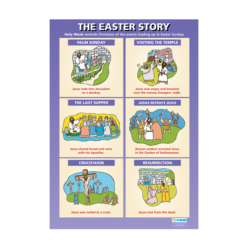  Religion School Poster-  The Easter Story