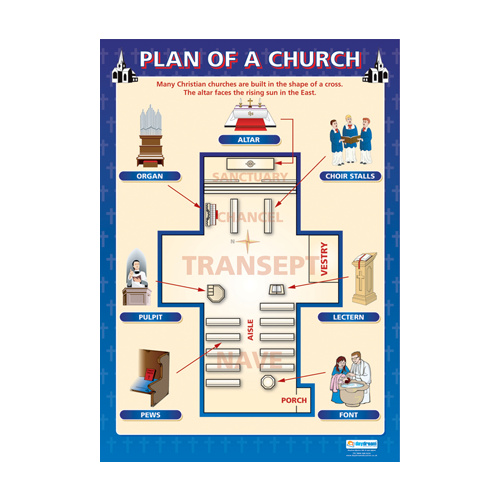 Religion School Poster-  Plan of a Church