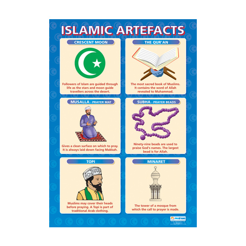Religion School Poster-  Islamic Artefacts