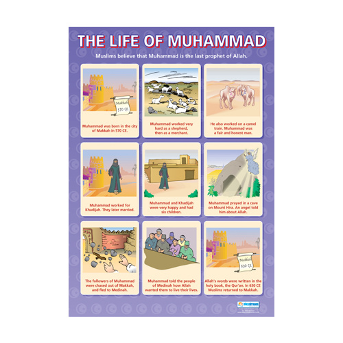 Religion School Poster-The Life of Muhammad