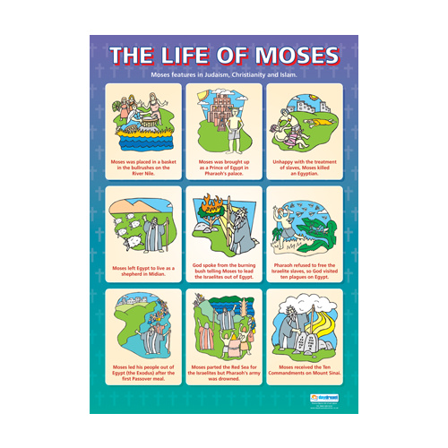 Religion School Poster - The Life of Moses