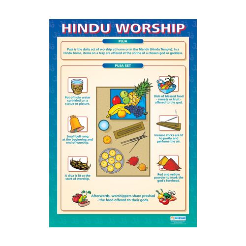 Religion School Poster - Hindu Worship