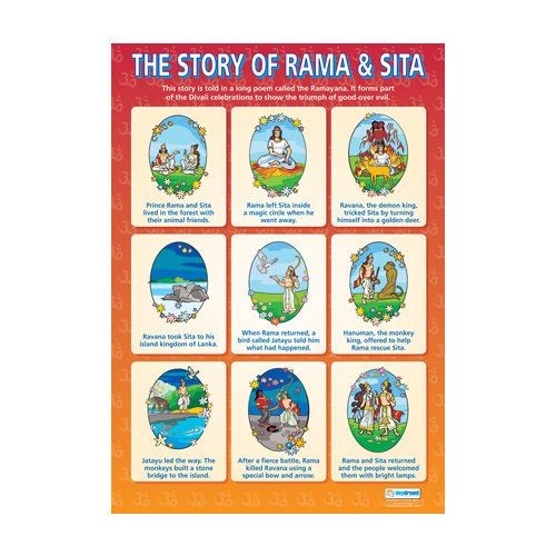 Religion School Poster - The Story of Rama and Sita