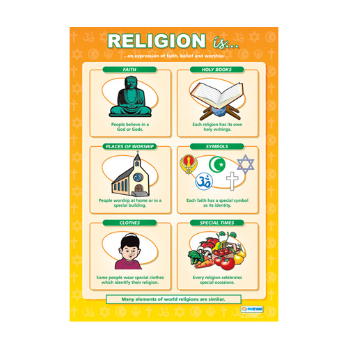 Religion School Poster - Religion is ..