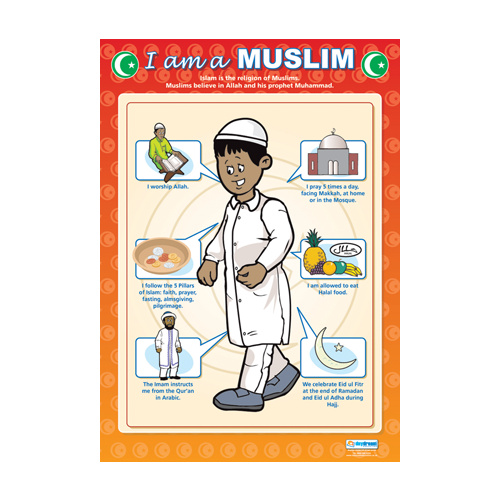 Religion School Poster - I Am a Muslim