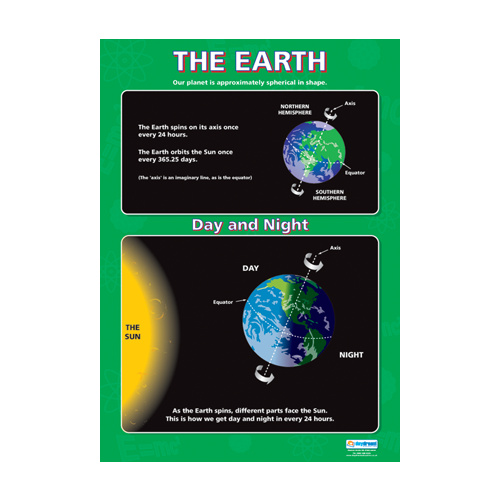Science School Poster - The Earth