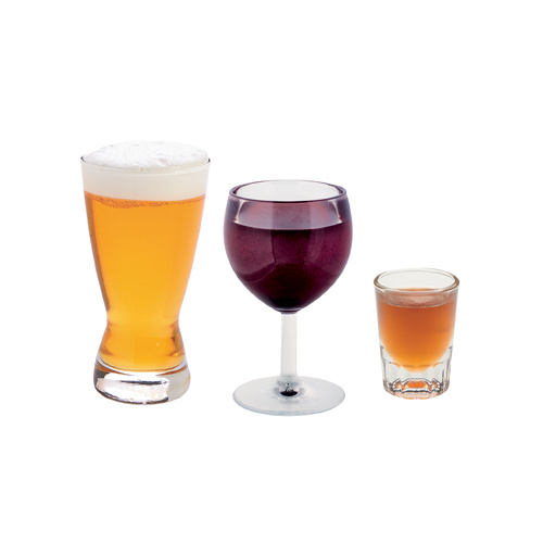 Alcohol Kit