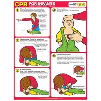 First Aid